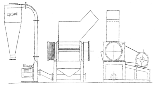 MD-C20 CRUSHER